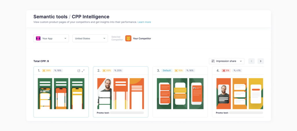 Beginner&rsquo;s Guide to Custom Product Pages on the App Store