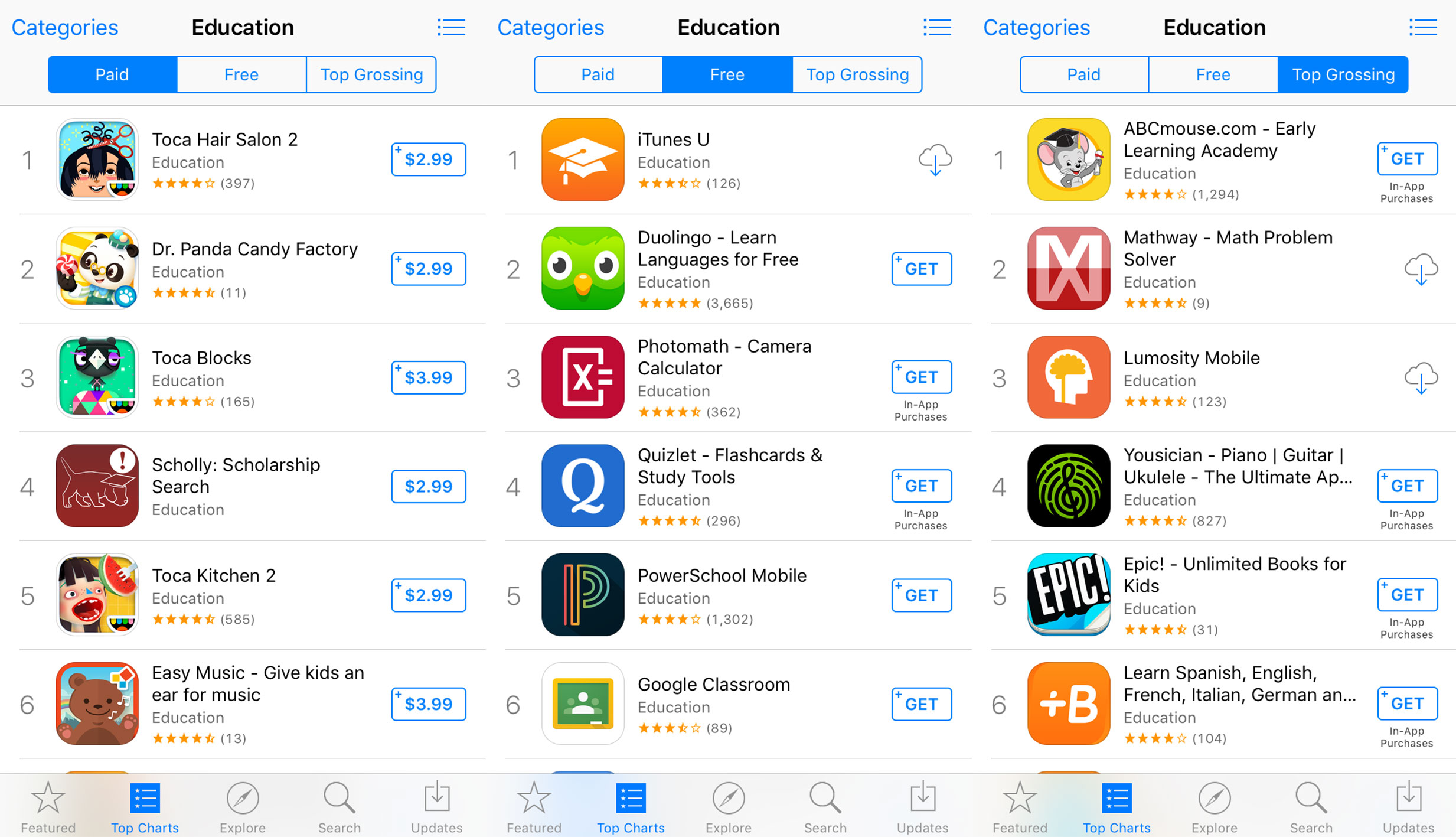 mobile app analytics on education apps