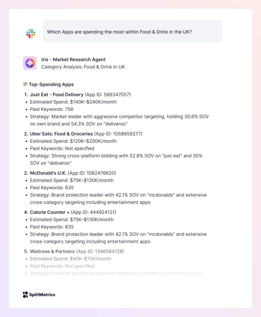 Example of Iris output for Food and Drink marketing analysis in UK