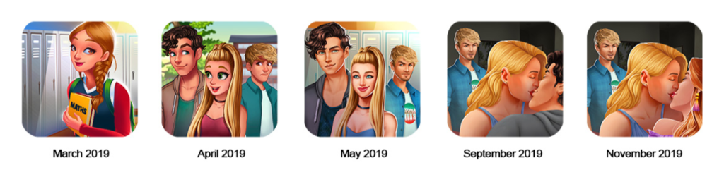 How to Design & Run Valid A/B tests: the SplitMetrics Framework