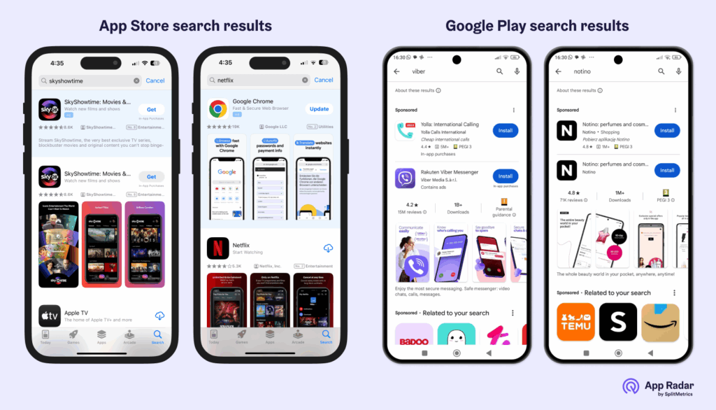 Through similar, Google Play and the App Store have enough differences in user journeys to warrant an individual approach to analytics.