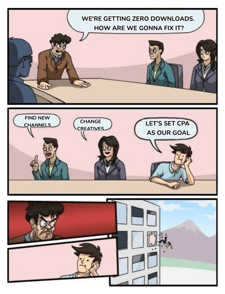 45 Hilarious Mobile Marketing Memes You Can’t Resist Sharing