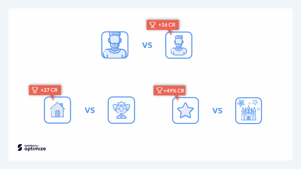 An example of pre-launch A/B tests, SplitMetrics Optimie