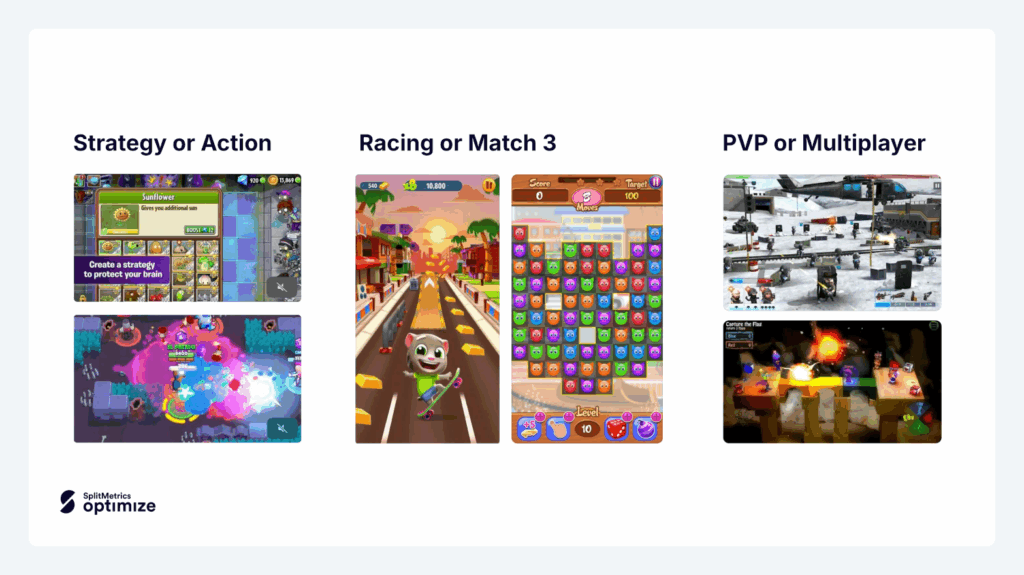 An example of pre-launch tests, for SplitMetrics Optimize